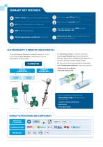 ISOMAG Magnetic flowmeters-2