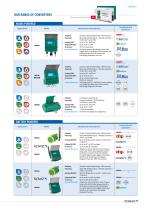 ISOMAG Magnetic flowmeters-5