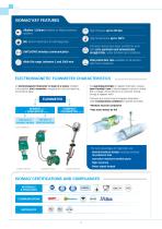 ISOMAG Magnetic flowmeters - ISOIL Industria Spa - PDF Catalogs ...