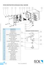 ISOMAG MV210 converter for electromagnetic flow meters-11