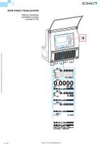 ISOMAG MV210 converter for electromagnetic flow meters-12