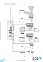 ISOMAG MV210 converter for electromagnetic flow meters-13