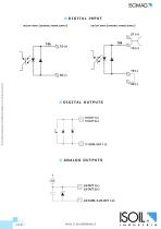 ISOMAG MV210 converter for electromagnetic flow meters - 11