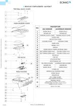 ISOMAG MV210 converter for electromagnetic flow meters - 8