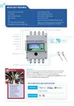 ISONRG Energy calculator MV311 - 2