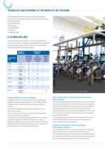 LiBRA: ACCREDITED Calibration laboratory conforming to standard UNI EN ISO/IEC 17025-2