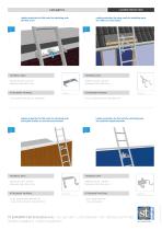 Ladder protection-2