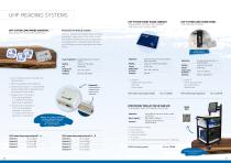 RFID TECHNOLOGY-11