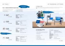 RFID TECHNOLOGY-4