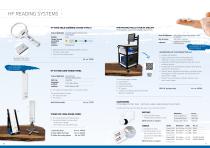 RFID TECHNOLOGY-6
