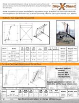 Mobile Horizontal Rail System - 2