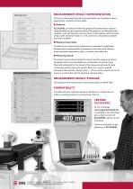 ELCOWIN & ELCOLEVEL - 2