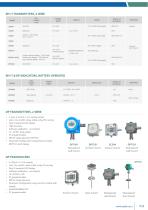 Shortform Catalog-23