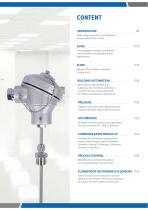 Shortform Catalog-3