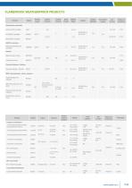 Shortform Catalog-43