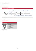 E-Series EH IO-Link-4