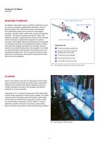 EH CANopen-2