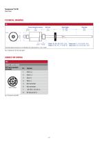 EH SSI-4
