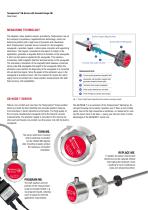 GB-Series with threaded flange SSI-2