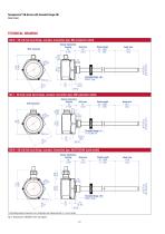 GB-Series with threaded flange SSI-4