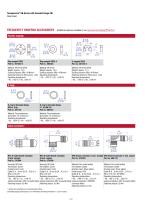 GB-Series with threaded flange SSI-6