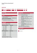 GB-Series with threaded flange SSI-8
