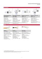 GB with threaded flange Analog-7