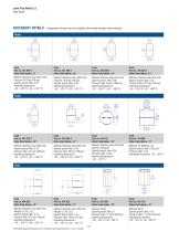 Level Plus® Model LLE-8