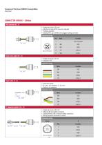 MH-Series COMPACT Analog/CANbus-10