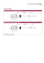 MH-Series COMPACT Analog/CANbus-7