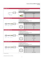 MH-Series COMPACT Analog/CANbus-9