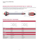 MH-Series EMBEDDED CANbus-12