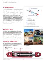 MH-Series EMBEDDED CANbus-2