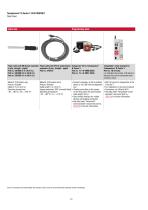 R-Series V RF5 PROFINET-10