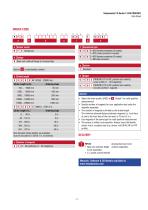 R-Series V RF5 PROFINET-11