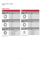 R-Series V RF5 PROFINET-6