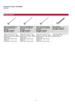 R-Series V RF5 PROFINET-8