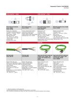R-Series V RF5 PROFINET-9