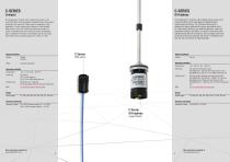 Temposonics Sensor Selector Guide Mobile Hydraulics - 11