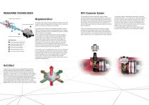 Temposonics Sensor Selector Guide Mobile Hydraulics - 4