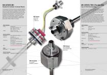 Temposonics Sensor Selector Guide Mobile Hydraulics - 7