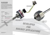 Temposonics Sensor Selector Guide Mobile Hydraulics - 8