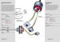 Temposonics Sensor Selector Guide Mobile Hydraulics - 9