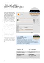 AMP MISER ENERGY-SAVING CONVEYOR BELTS-3
