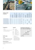 AMP MISER ENERGY-SAVING CONVEYOR BELTS-7