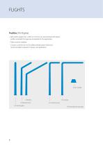 FLIGHTS AND SIDEWALLS-2