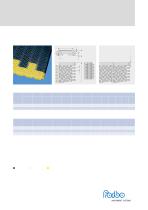 Series 1-5