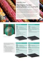 Siegling Belting – Textiles – Textile Printing-2