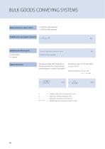 siegling transtex-14