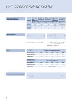 siegling transtex-6